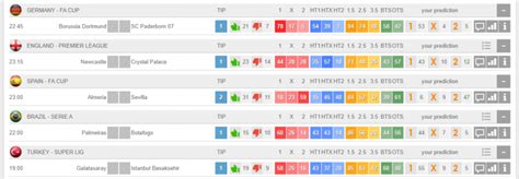 www.statera.com prediction